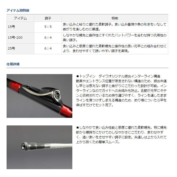 DAIWA（ダイワ） 【ダイワ】アナリスター 瀬戸内ILT 15-300船竿 釣り