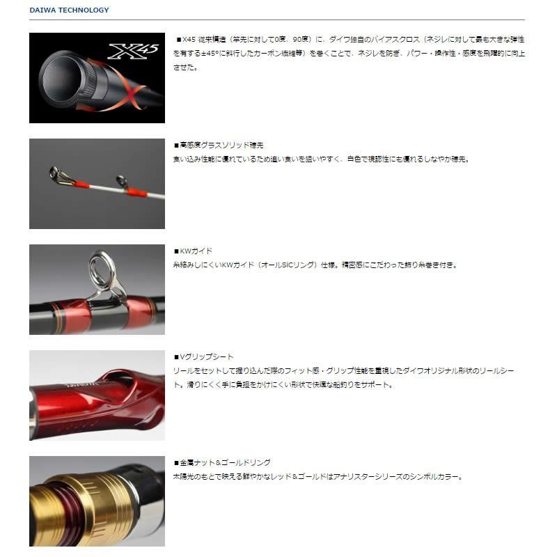 DAIWA（ダイワ） アナリスター加太食ワセ 240 大型便B 爆買