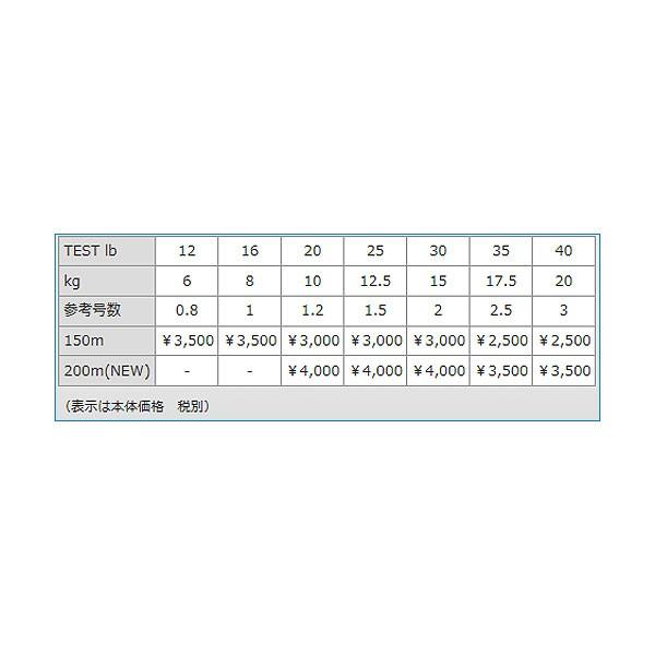 UNITIKA（ユニチカ） シルバースレッド 150m 16lb 爆買 : フィッシング
