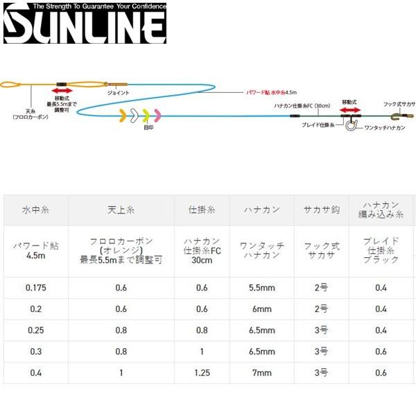 サンライン Sunline パワード鮎 仕掛完全版 0 25 Seal限定商品