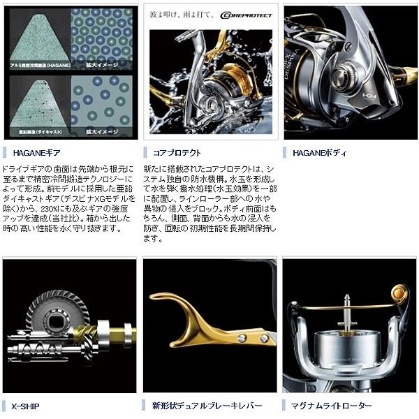 シマノ（SHIMANO） 16 BB-X デスピナ 3000DXG レバーブレーキ リール