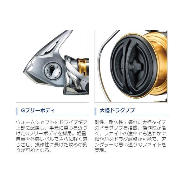 シマノ（SHIMANO） 17 セドナ 8000 リール 初心者 入門 オススメ 最初