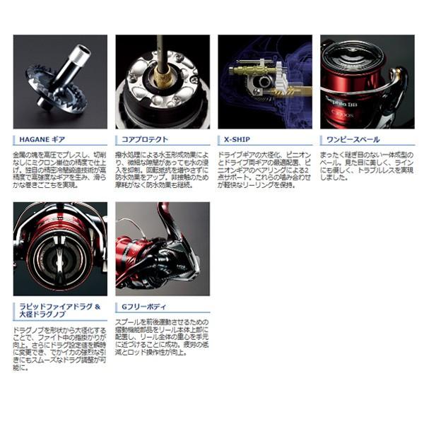 シマノ（SHIMANO） 18 セフィア BB C3000S スピニングリール [ikmtl
