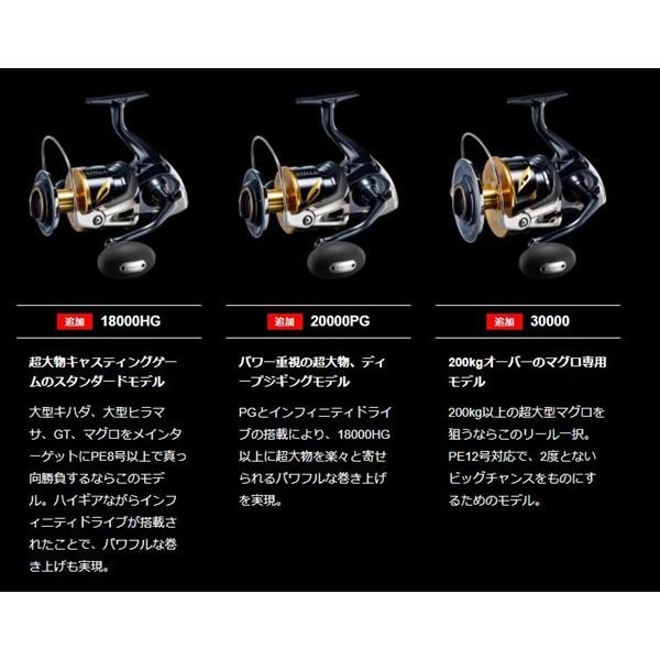 シマノ 19 ステラ SW 6000XG (2020年追加) リール スピニングリール｜fishingmax-webshop｜06