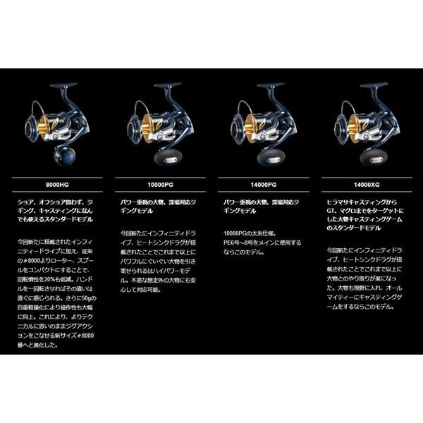 シマノ（SHIMANO） 19 ステラ SW 14000PG リール スピニングリール