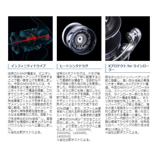 シマノ（SHIMANO） 21 ツインパワーSW 8000PG リール スピニングリール