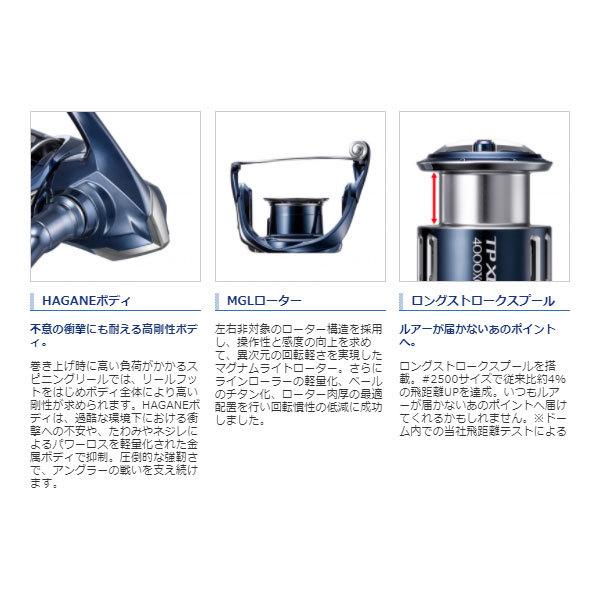 シマノ（SHIMANO） 21 ツインパワーXD C3000XG 2021新製品 リール