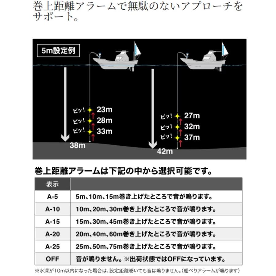 シマノ 23 エンゲツプレミアム 151PG 爆買 : フィッシングマックス