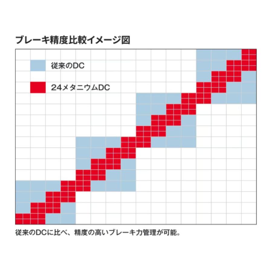 シマノ 24 メタニウム DC 71HG : フィッシングマックス - 通販 シマノ 24 メタニウム DC 71HG : フィッシングマックス - 通販