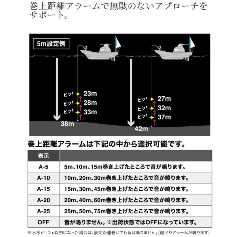 シマノ 24 グラップラー プレミアム 151XG 2024年新製品 シマノ 24 グラップラー プレミアム 151XG 2024年新製品