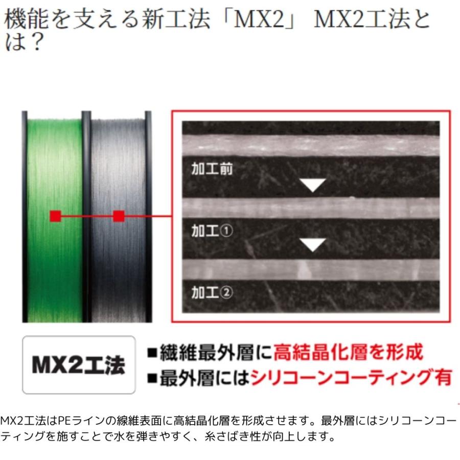 SHIMANO（シマノ） HARDBULL 8+ 100M Fグリーン 0.8 LD-M48X 鮮緑0.8｜fishingmax-webshop｜03