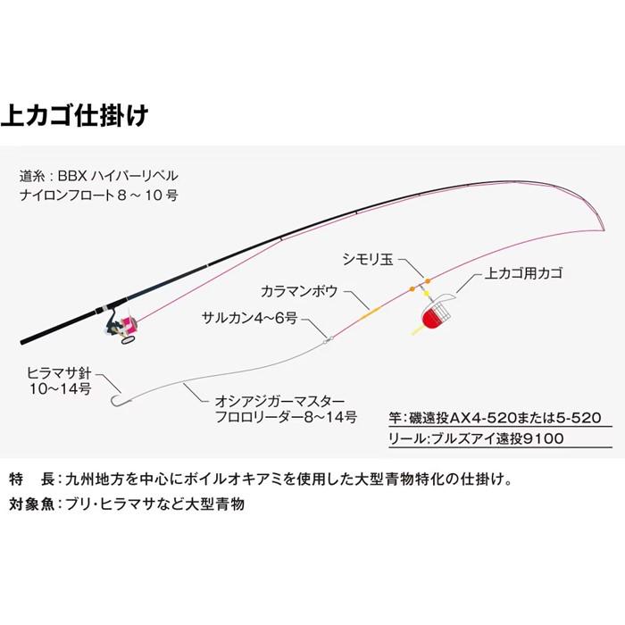 シマノ 遠投竿 22磯遠投AX 4-520(振出 漂わ 5ピース) シマノ 遠投竿 22磯遠投AX 4-520(振出 漂わ 5ピース)