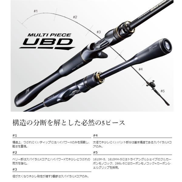 シマノ ポイズンアルティマ P166L/BFS-5 (トルザイト) 2021モデル 爆買