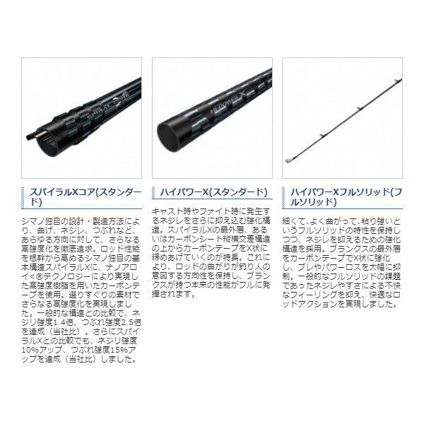 シマノ（SHIMANO） 21 ゲームタイプLJ B62-2/FS 2021新製品 大型便B