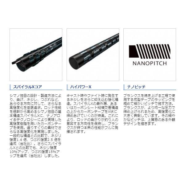 シマノ（SHIMANO） オシアプラッガーリミテッド S83M 2021新製品 大型