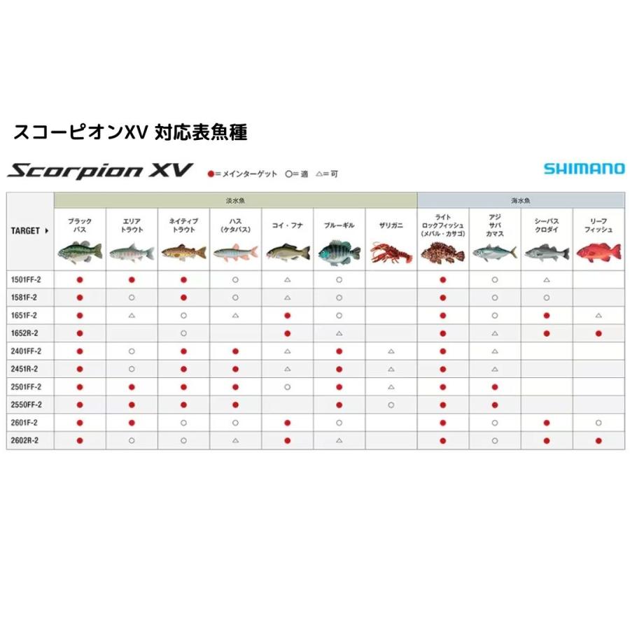 シマノ（SHIMANO） スコーピオンXV 2451R2 大型便A : フィッシング