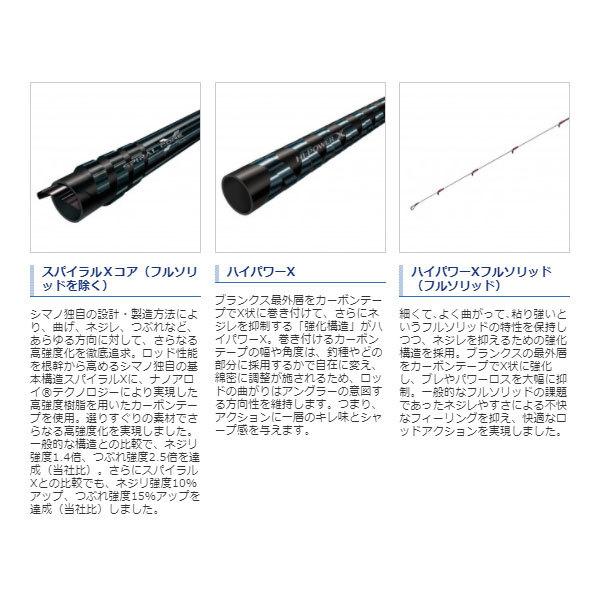 シマノ（SHIMANO） 21 炎月XR K-B66M-S/R（右巻専用・スパイラルガイド