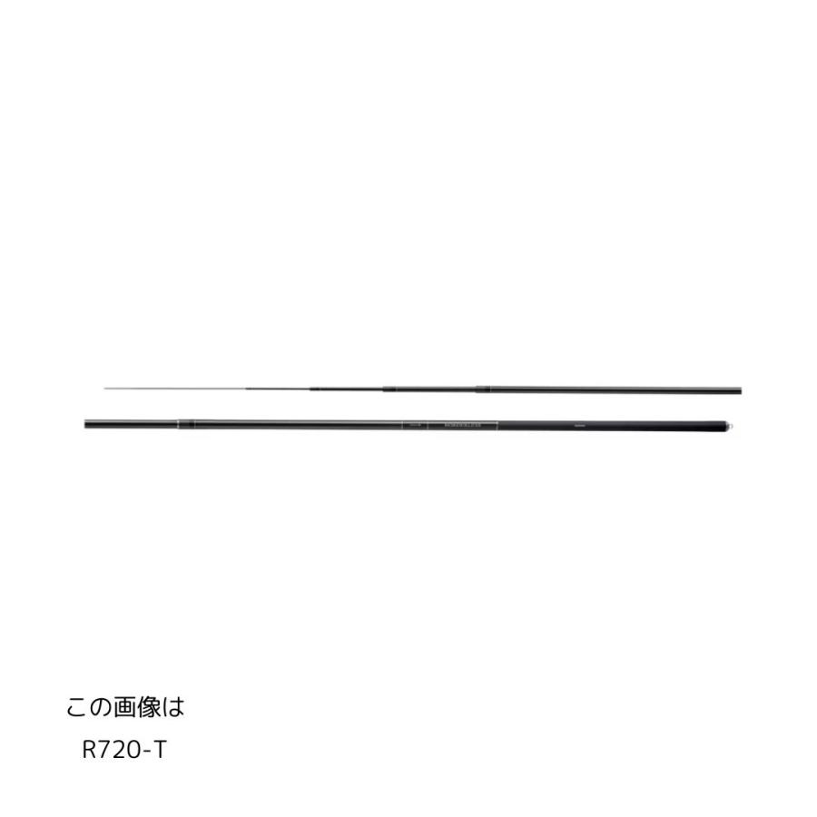 シマノ（SHIMANO） ボーダレス GL R720T 大型便A : フィッシング