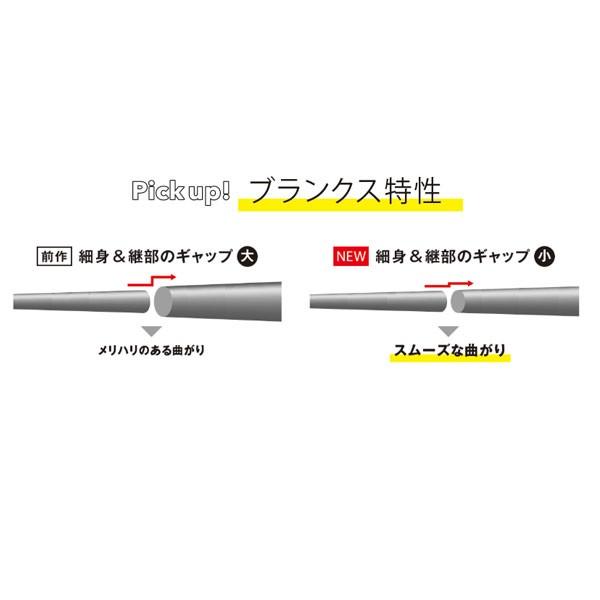 シマノ 19 セフィア SS ティップエギング 66M-S 大型便A｜fishingmax-webshop｜03