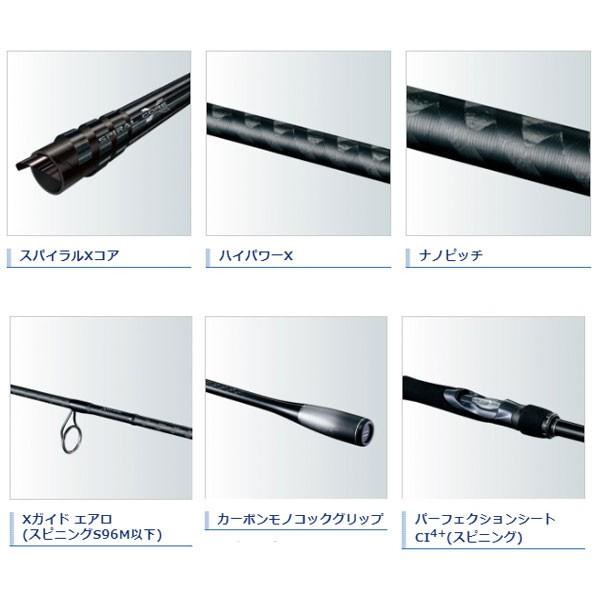 シマノ 20 ルナミス S80ML 2020年新製品 大型便B : 4969363395689 