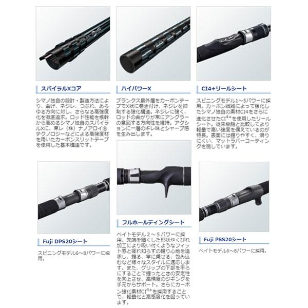 20ゲームタイプJ S62-4 シマノ 美品 送料込み シマノ（SHIMANO） 20ゲームタイプJ S62-4 大型便B 爆買