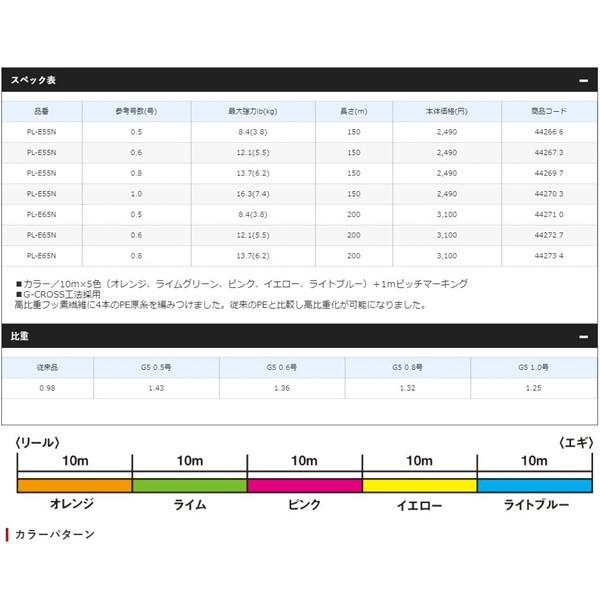 セフィア G5 PE  0.5号-150m シマノ 高比重PEライン エギング ティップラン イカメタル｜fishingmax-webshop｜02