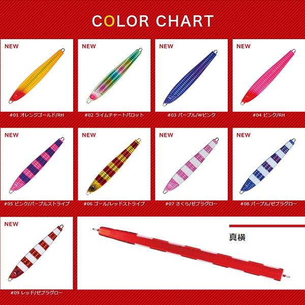 Valleyhill（バレーヒル） ドラゴンQ・メタルフラット 165g 130mm