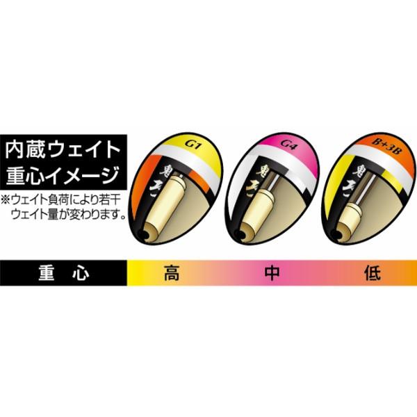 釣武者非売品　鬼攻抱クッション&カレンダーセット【サンラインMST】 サンライン（SUNLINE） 松山 一投流 650 中硬調 MST 松田稔オリジナル