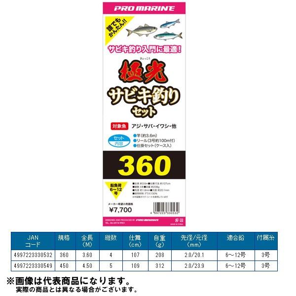 アウター ジャケット PG サビキ三昧 450 通販 プロマリン(PRO MARINE) PG 極光サビキ釣りセット 450 (TRS-20R)