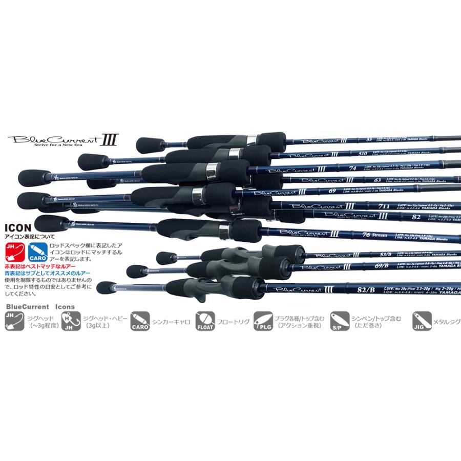 ロッド yamaga blanks BlueCurrent III 82/B YAMAGA BLANKS BlueCurrent III 82 Rods buy at Fishingshop.kiwi