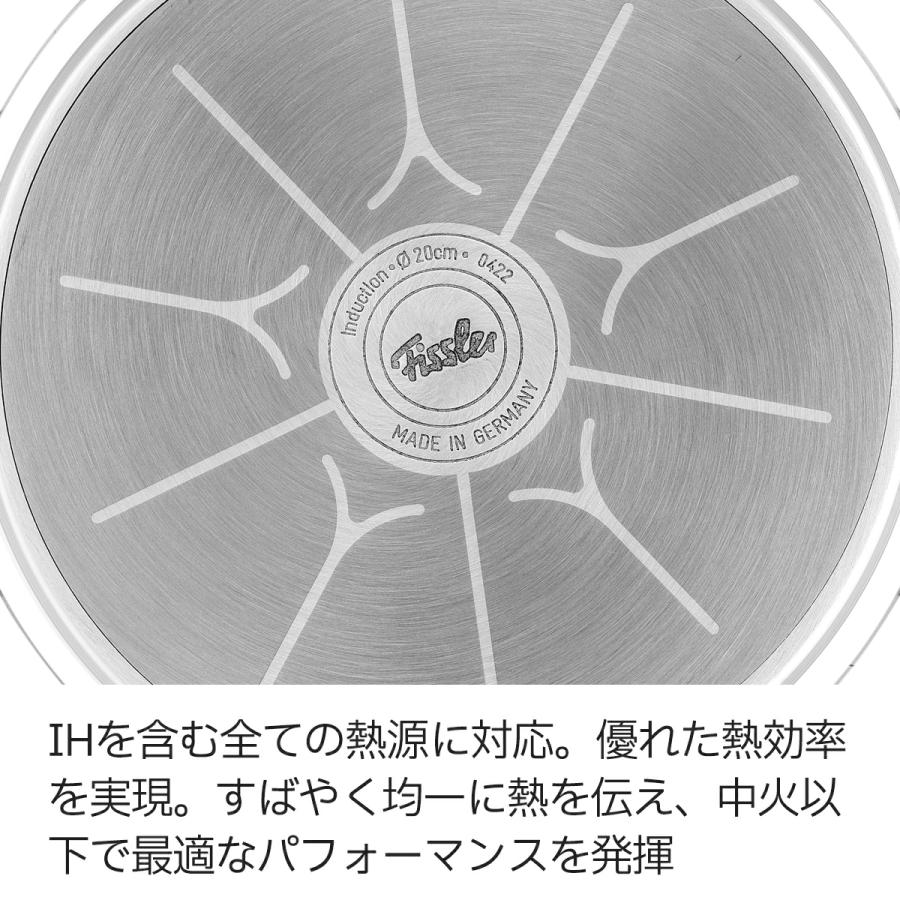 【新品未使用】 フィスラー鍋セット アダマント 2点セット18cm 24cm Fissler（フィスラー） 公式 中華鍋 アダマント ウォック 26cm IH対応