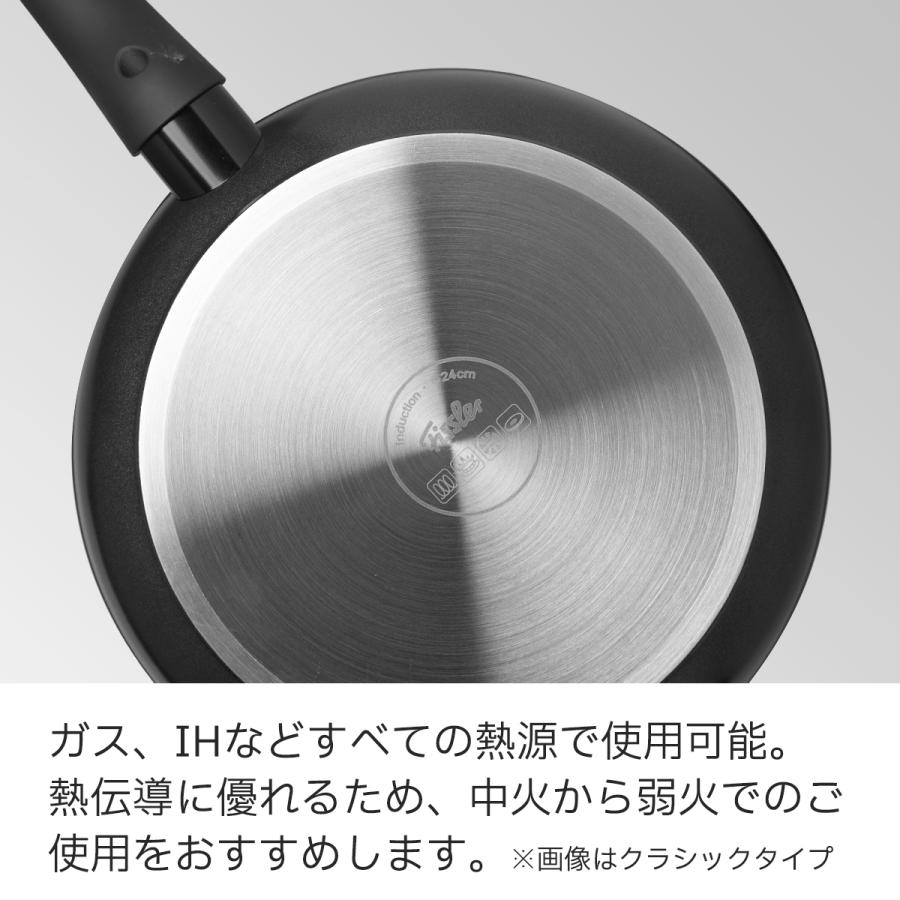 Fissler（フィスラー） 公式 フライパン 24cm シアンミック クラシック