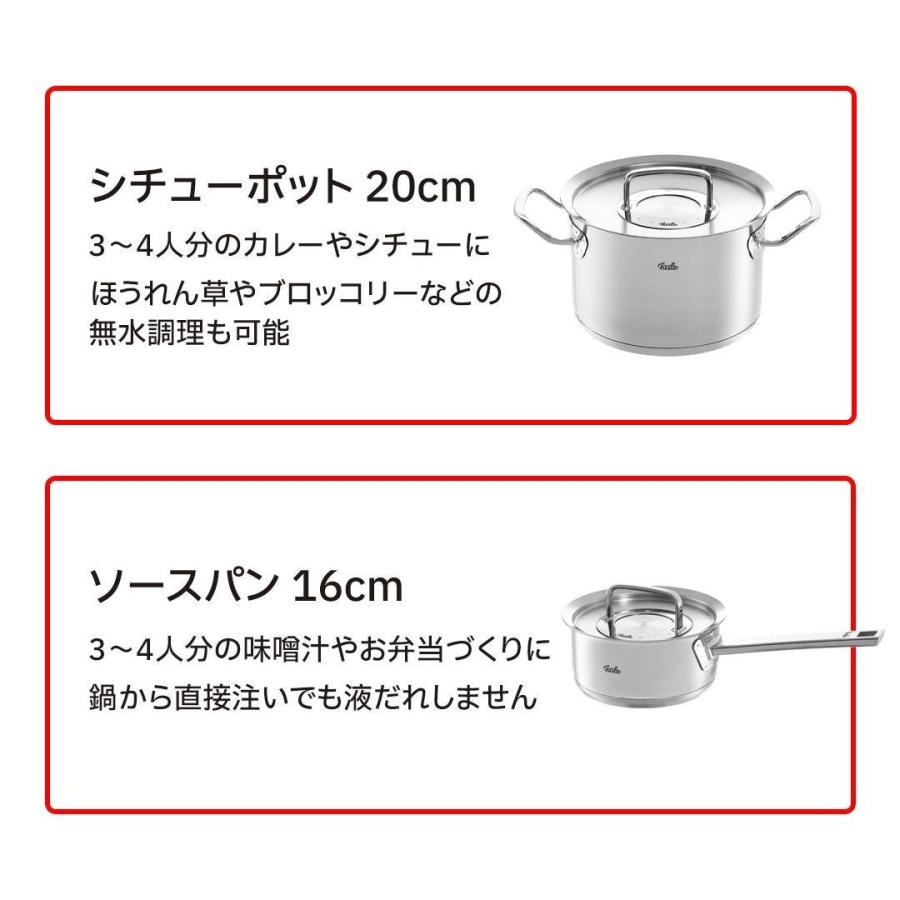 Fissler（フィスラー） 公式 オリジナル プロフィ コレクション セット