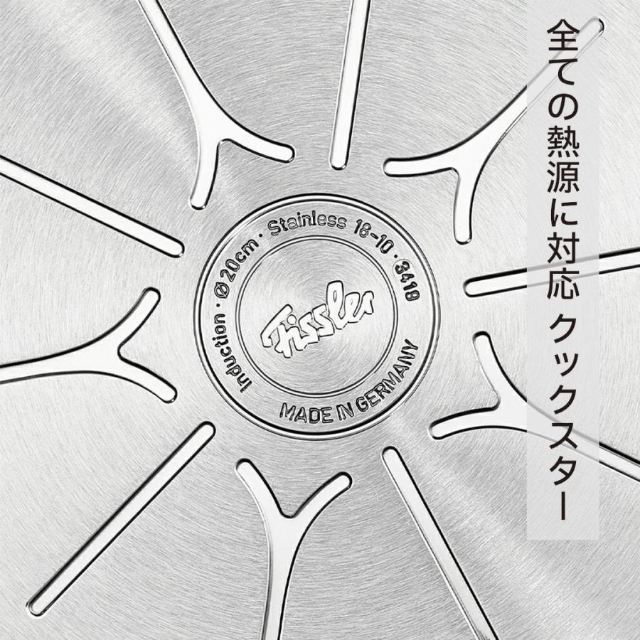 新品未使用【Fissler】プロフィコレクション　ソースパン16cm Fissler（フィスラー） 公式 オリジナル プロフィ コレクション セット