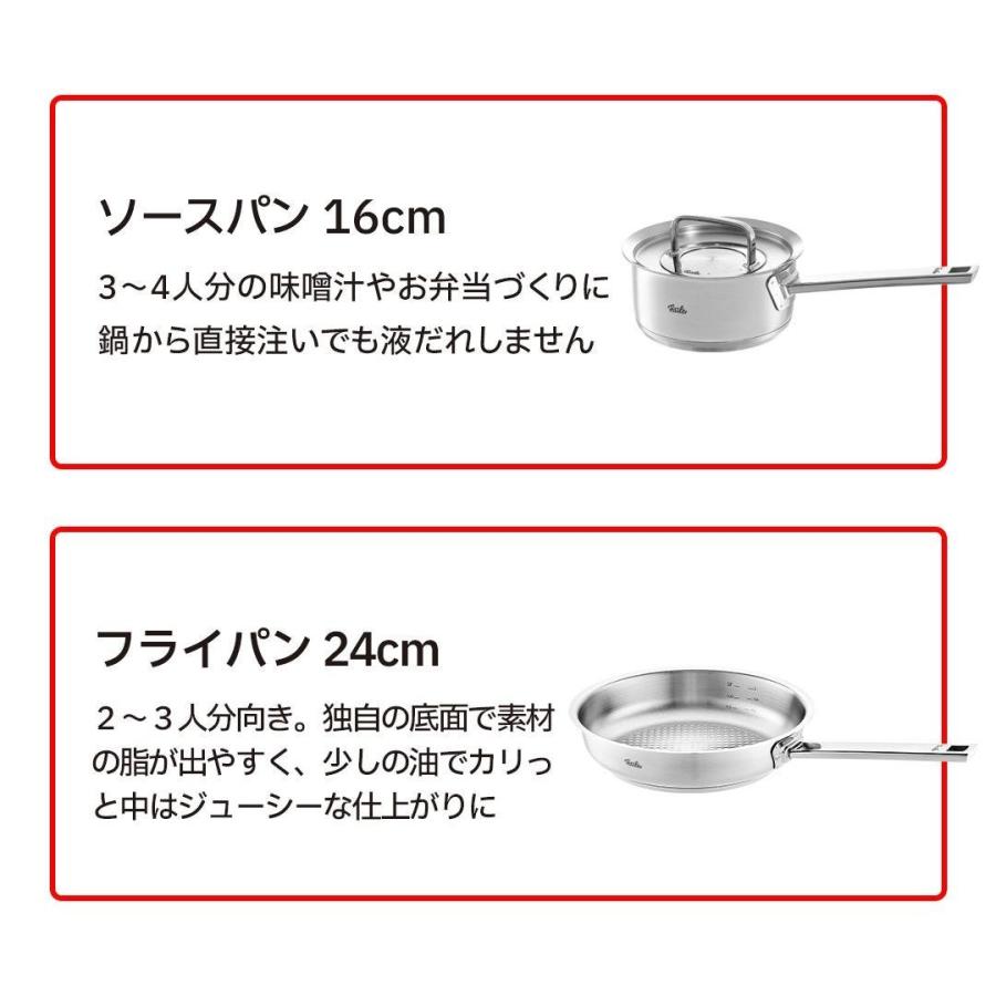 Fissler（フィスラー） 公式 オリジナル プロフィ コレクション セット
