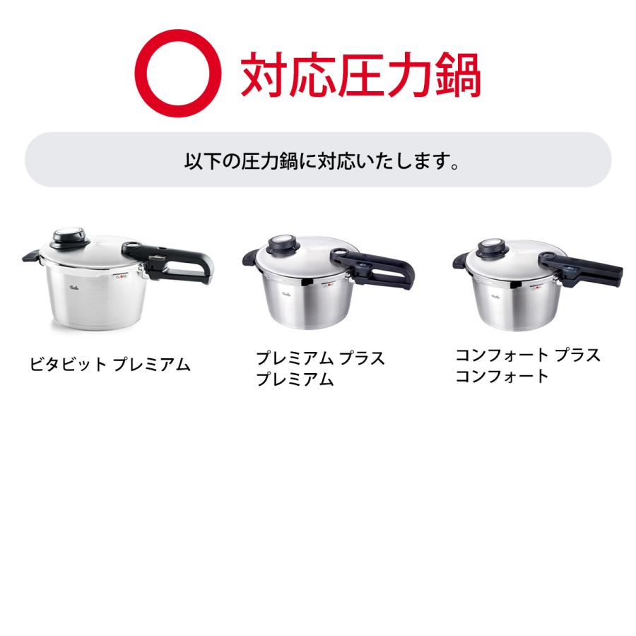 Fissler（フィスラー） 公式 ゴムパッキン 18cm (ビタビット