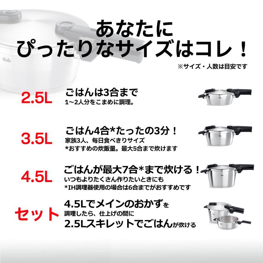 フィスラー 圧力鍋 ビタクイック プレミアム 3.5L IH・ガス火対応 レシピブック付き 10年保証 Fissler メーカー公式 ドイツ製 ステンレス 602-410-03-000｜fissler｜05