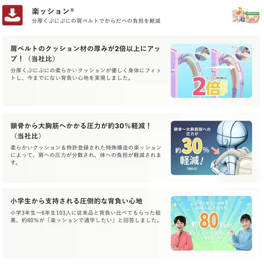 【早割10％OFF】フィットちゃん ランドセル アスリートボーイワイド 安ピカッ 楽ッション 男の子 2027年 日本製 国産 A4 レッド ブルー 軽量 軽い 大容量_4