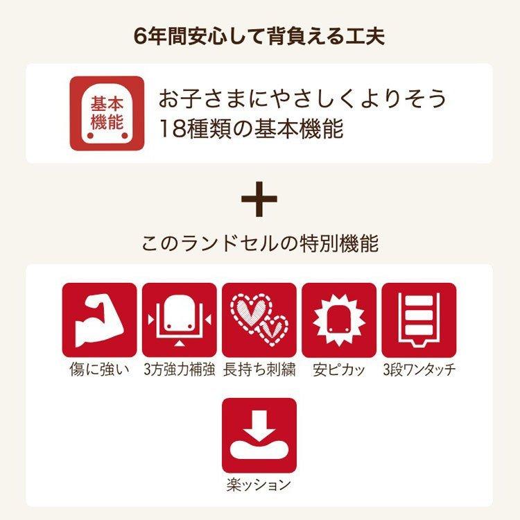 フィットちゃんランドセル フィットちゃん リトルスター フィットちゃんランドセル フィットちゃん リトルスター