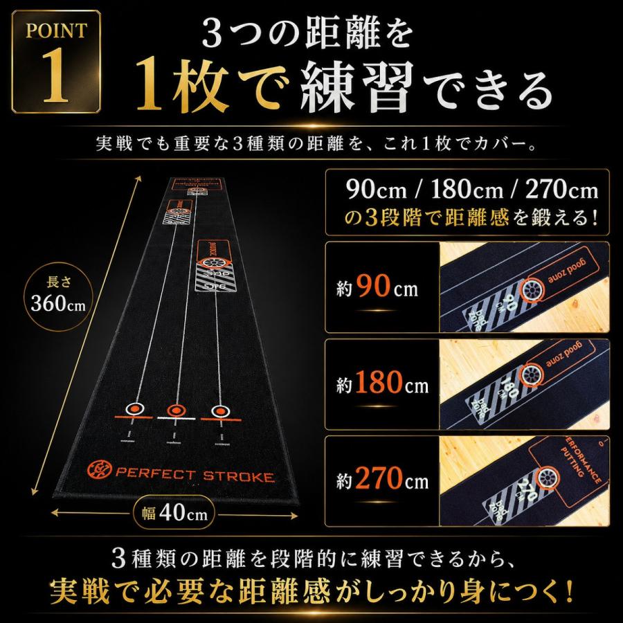 PERFECT STROKE（パーフェクトストローク） パーフェクトストローク