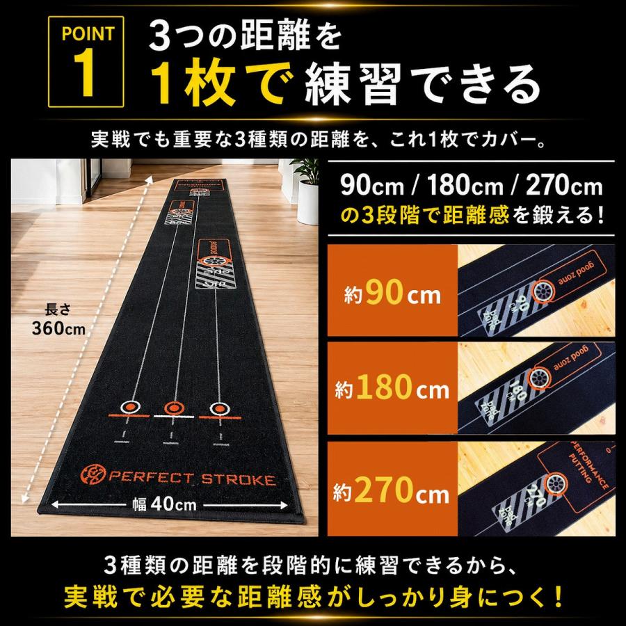 PERFECT STROKE（パーフェクトストローク） パーフェクトストローク