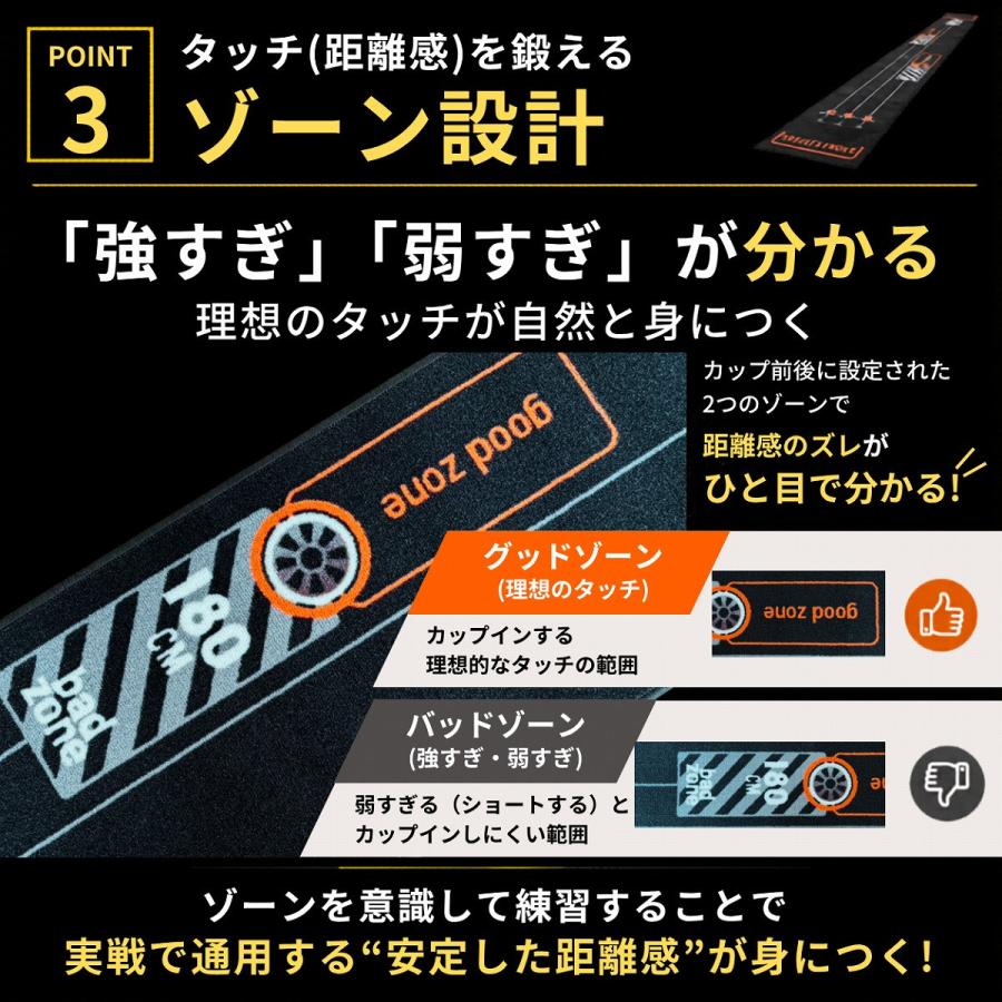 PERFECT STROKE（パーフェクトストローク） パーフェクトストローク