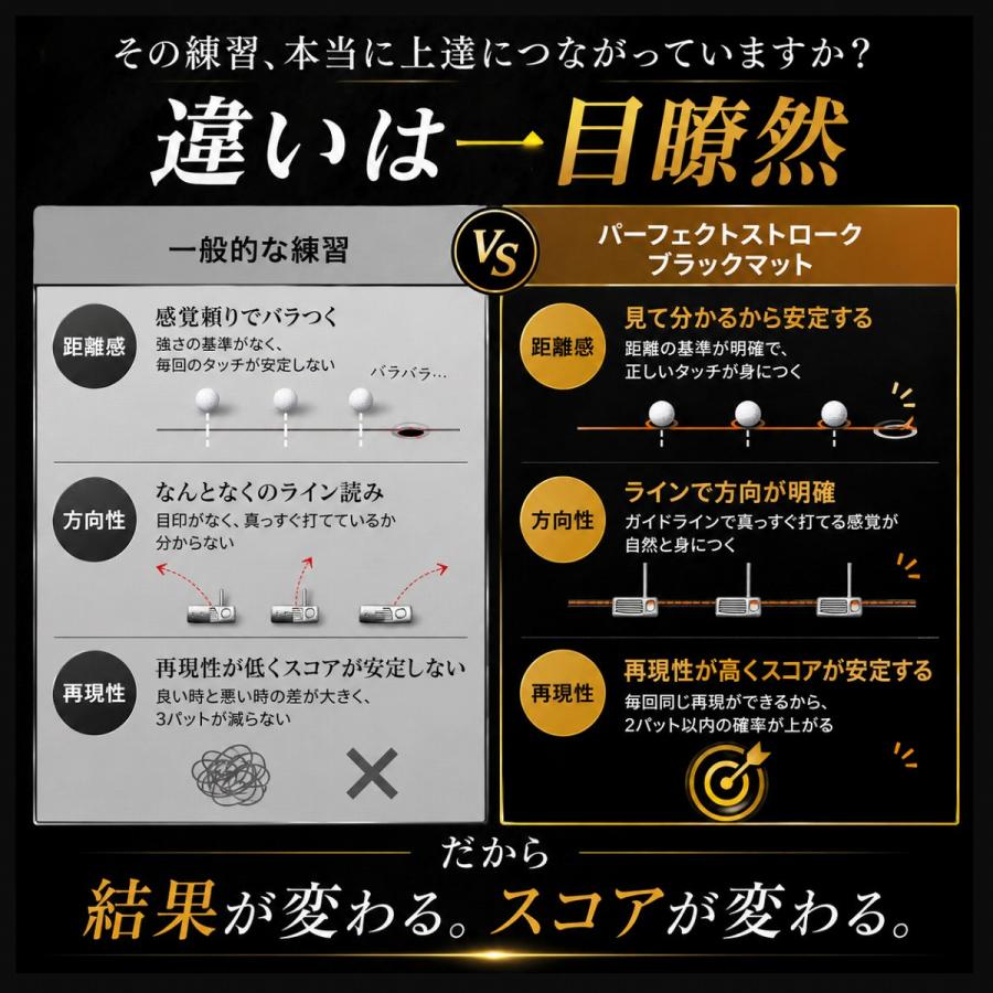 PERFECT STROKE（パーフェクトストローク） パーフェクトストローク