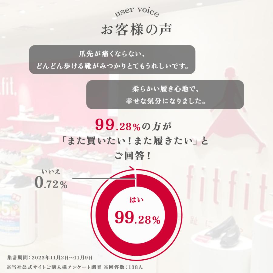 fitfit（フィットフィット） 【2000円OFFクーポン対象】サイズ交換送料