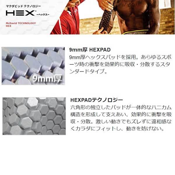 インナーウェア クロスコンプレッション ショーツ McDavid