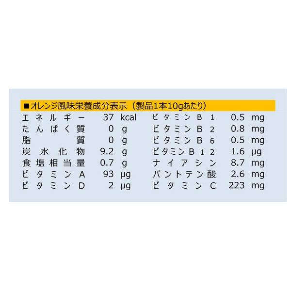 クエン酸＆10種類のビタミンセット（オレンジ・ライム風味） GOLD'S GYM_S ゴールドジムサプリ｜fitnessclub-y｜03