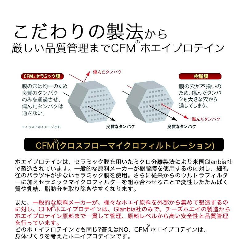 ゴールドジム プロテイン プレーン 2kg CFM ホエイプロテイン トレーニング 筋トレ 筋肉 栄養 高品質｜fitnessshop-y｜09