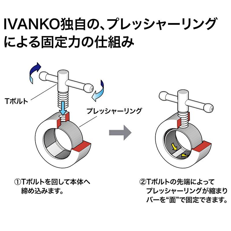 IVANKO (イヴァンコ) エクササイズスタンダードバー IB-18 日本総代理