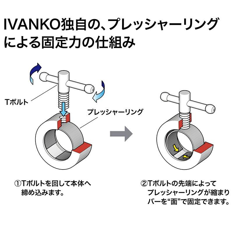 【現在入荷まち】IVANKO イヴァンコ エクササイズスタンダードバー IB-20 日本総代理店 Φ28mm  高品質バーベルバー バーベルバー｜fitnessshop-y｜04