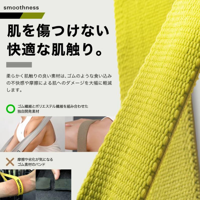 VRTX フィットネスバンド 強度5 X-HEAVY 4595641090177| トレーニング